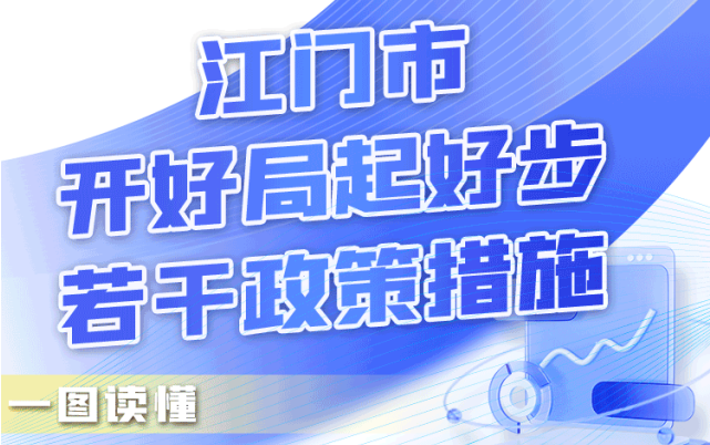 图解：office365桌面应用_48365_必发365手机app开好局起好步若干政策措施